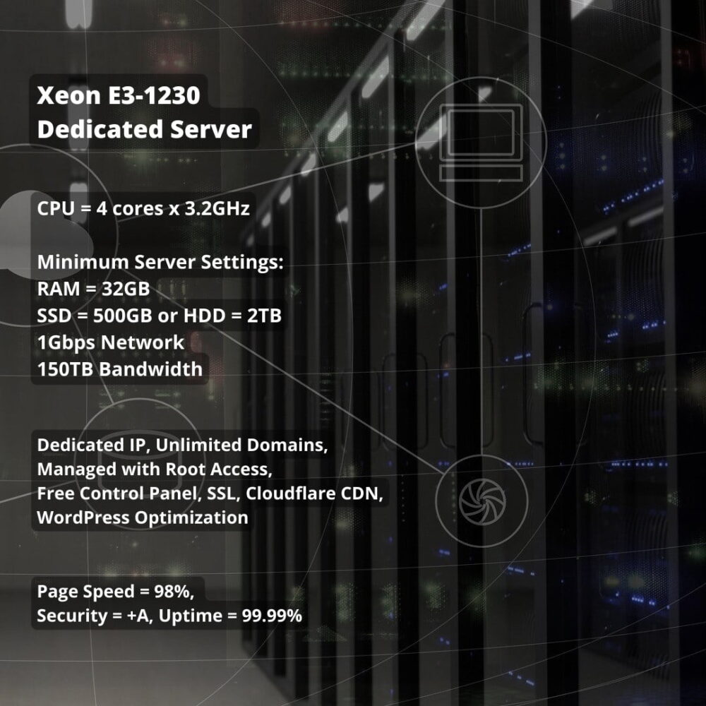 Xeon E3-1230 Dedicated Server