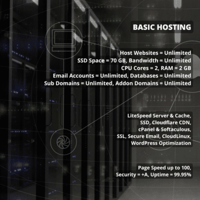Basic Hosting