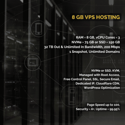 8 GB RAM VPS