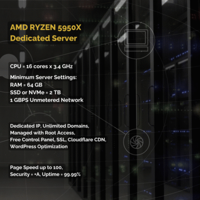 AMD RYZEN 5950X Server
